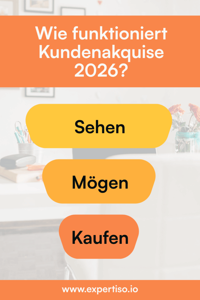 Maßnahmen zur Kundengewinnung